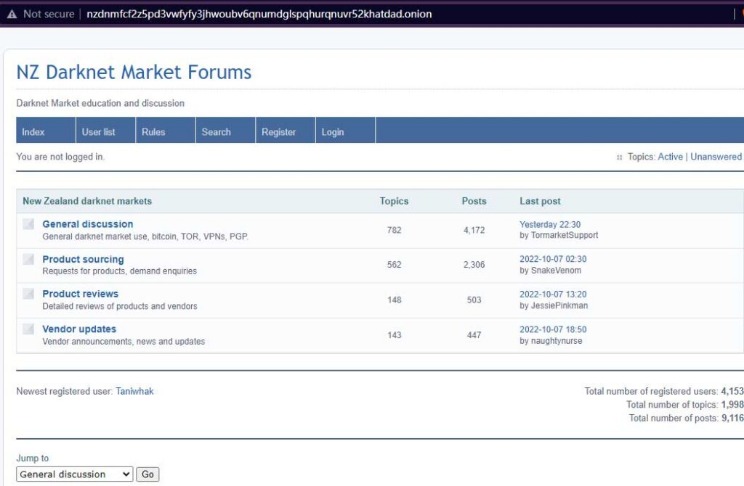 tor market links