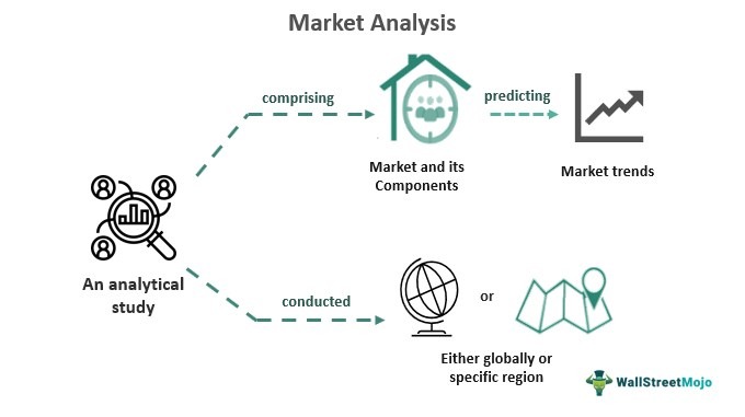 market cypher
