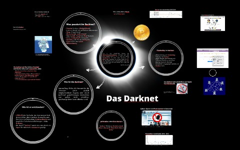 current darknet markets