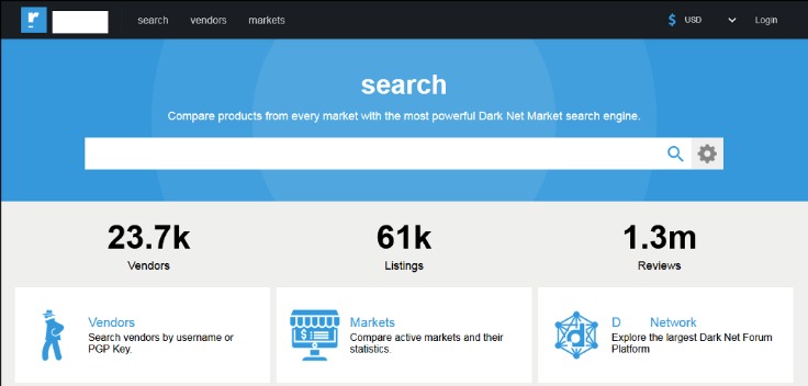 popular darknet markets