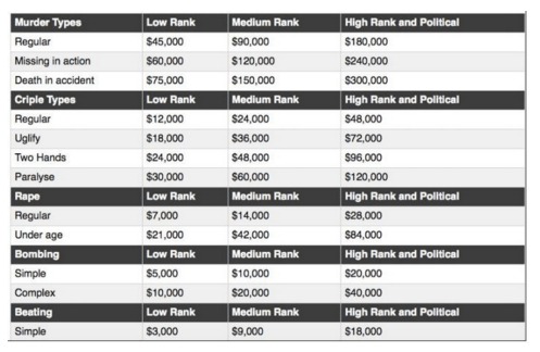 wall market darknet