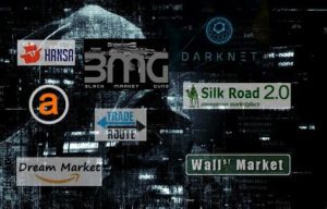 darkweb market