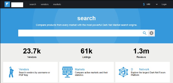 most reliable darknet markets