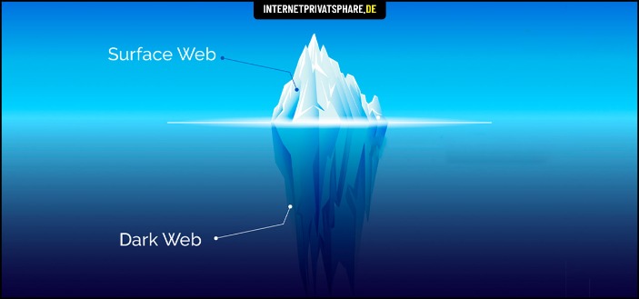 darknet market canada