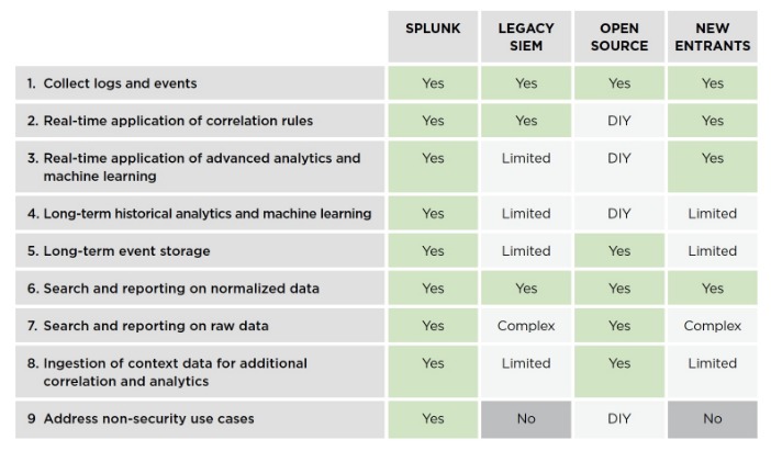 best darknet market for weed