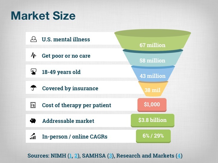 tor market links 2025