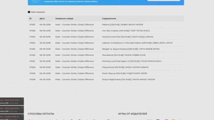 reddit darknet market list 2024