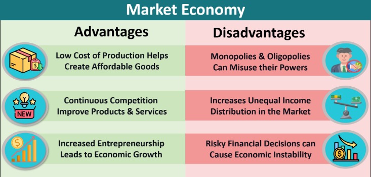 market dark web
