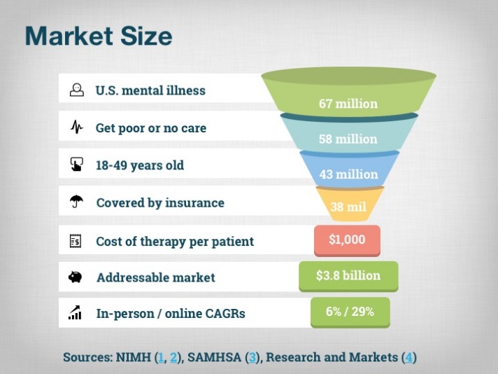 tor market links 2023