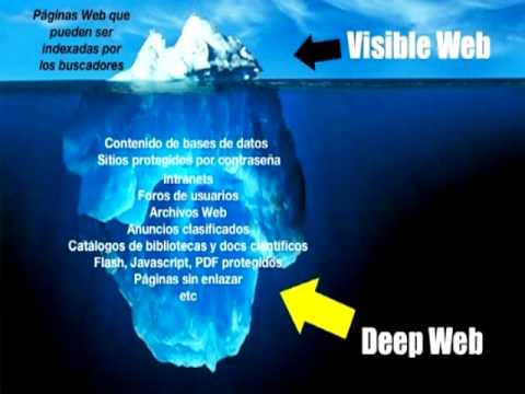deep web link