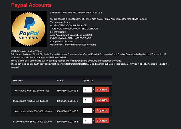 ordering drugs on dark web