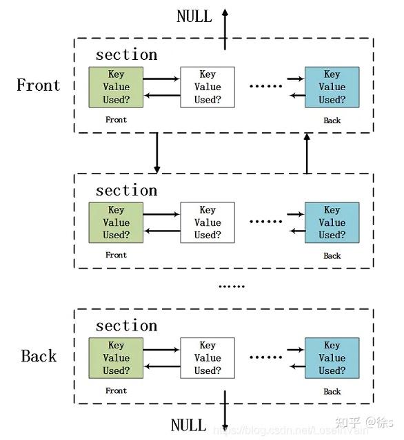 darknet markets onion address