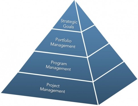 versus project market darknet