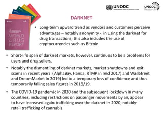 how many darknet markets are there